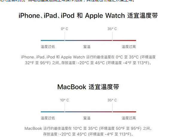 连南苹果13维修分享iPhone 13耗电越来越快怎么办 
