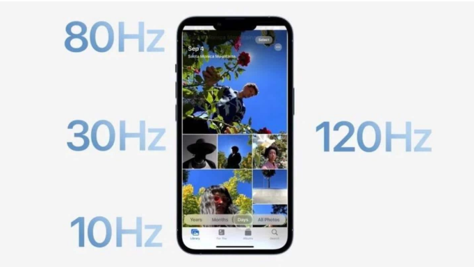 连南苹果14维修分享iPhone 14有高刷吗 