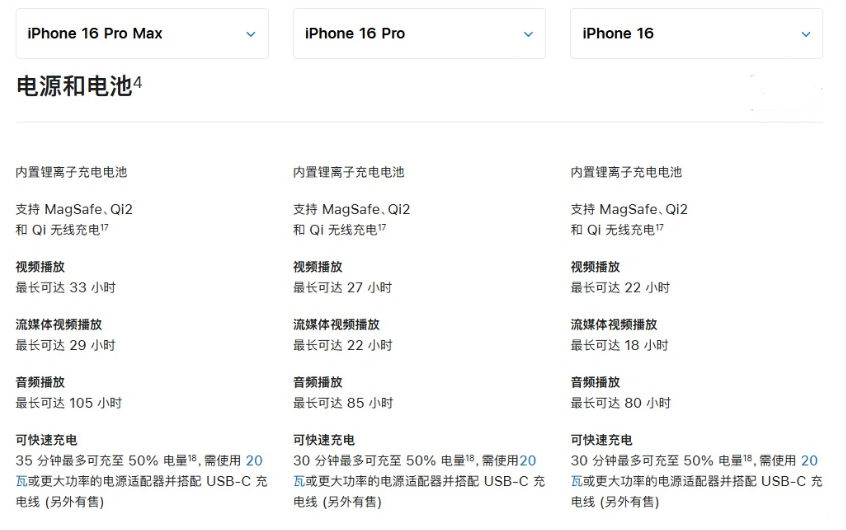 连南苹果手机维修分享 iPhone 16 目前实测充电峰值功率不超过 39W 